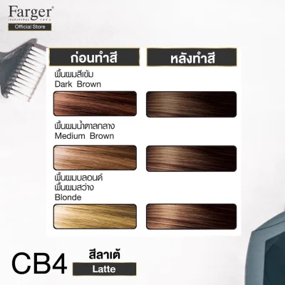 (น้ำยาย้อมผม โทนสีคอฟฟี่ บราวน์) Farger ฟาร์เกอร์ เอชซีอี แฮร์ คัลเลอร์ ครีม 100 มล.