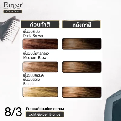 (Radiant Light Golden Shade) Farger HCE Hair Color Cream 100 ml.