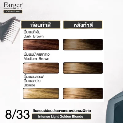 (Radiant Light Golden Shade) Farger HCE Hair Color Cream 100 ml.