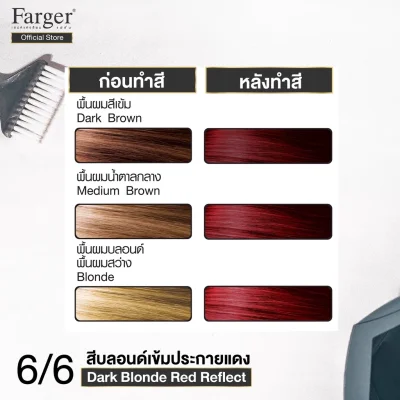 (Radiant Red Shade) Farger HCE Hair Color Cream 100 ml.