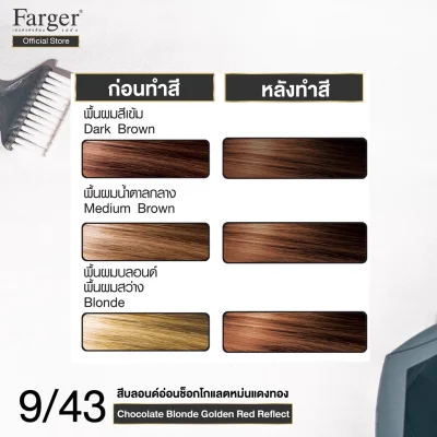 (น้ำยาย้อมผม โทนสีน้ำตาลช็อกโกแลต) Farger ฟาร์เกอร์ เอชซีอี แฮร์ คัลเลอร์ ครีม 100 มล.