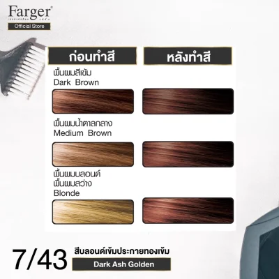 (น้ำยาย้อมผม โทนสีน้ำตาลช็อกโกแลต) Farger ฟาร์เกอร์ เอชซีอี แฮร์ คัลเลอร์ ครีม 100 มล.