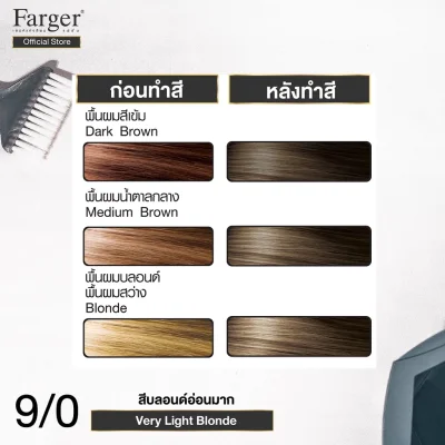 (น้ำยาย้อมผม โทนสีบลอนด์) Farger ฟาร์เกอร์ เอชซีอี แฮร์ คัลเลอร์ ครีม 100 มล.