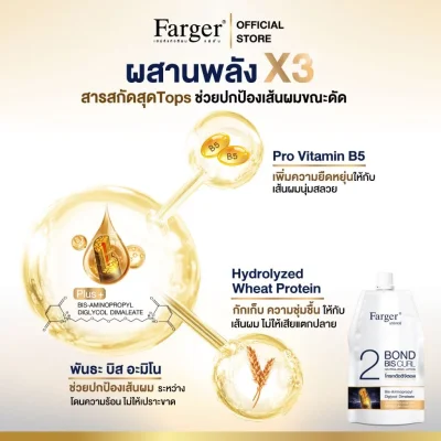 Farger ฟาร์เกอร์ บอนด์ บิส เคิร์ล นิวทราไลซิ่ง โลชั่น 500 มล. - โกรกล็อกดัดดิจิตอล
