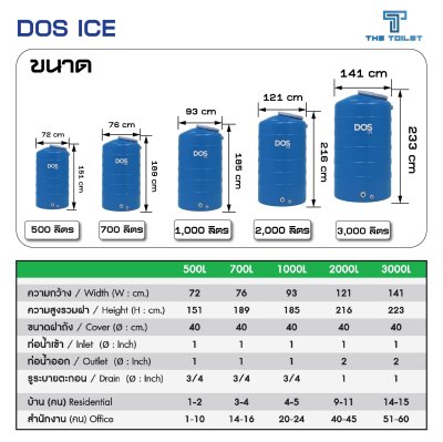 DOS above ground water tank, ICE model, size 500 700 1000 2000 3000 liters free float with every order