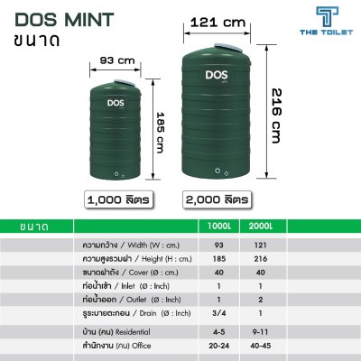 Ready to ship!! DOS MINT above ground water tank, opaque, algae resistant, 15 year warranty, cheapest price, float included