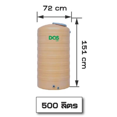ถังเก็บน้ำ DOS ROCK ทึบแสง กันตะไคร้น้ำ (เกลียวทองเหลือง) แถมลูกลอยดอส รับประกัน 20 ปี