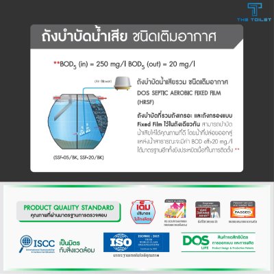 Wastewater treatment tank, aeration type, CAMP model with AIR BLOWER AB40