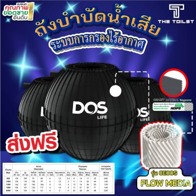 DOS ถังบำบัดน้ำเสียรวม แบบไร้อากาศ รุ่น CHAMP