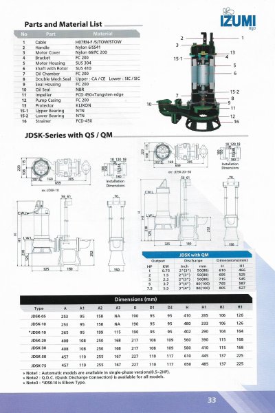 IZUMI รุ่น JDSK