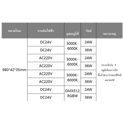 โคมไฟ Wall washer LED - KXQD008
