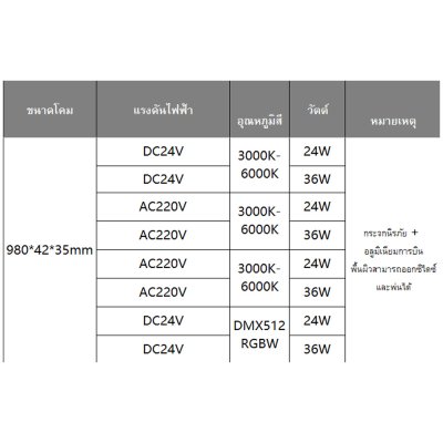 โคมไฟ Wall washer LED - KXQD009F