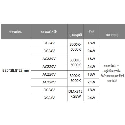 โคมไฟ Wall washer LED - KXQD010