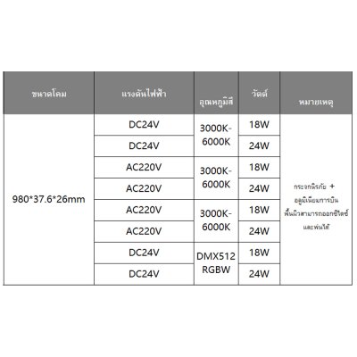 โคมไฟ Wall washer LED - KXQD011F