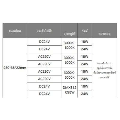 โคมไฟ Wall washer LED - KXQD001F