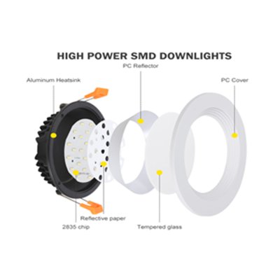 LED Panel Light Anti glare SMD 30W - MB051-R/SMD