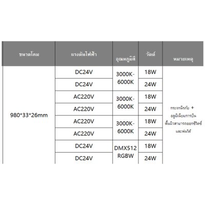 โคมไฟ Wall washer LED - KXQD013