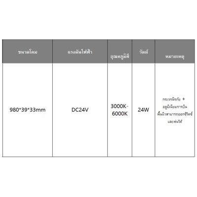 โคมไฟ Wall washer LED - KXQD014