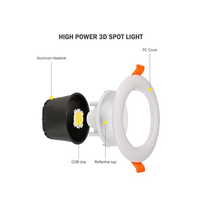 LED Downlight  5W - THD-3D01-R