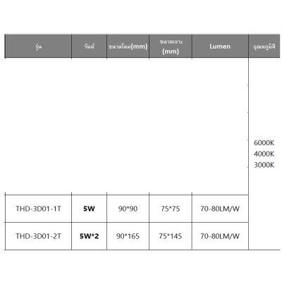 LED Downlight  5W - THD-3D01-1T
