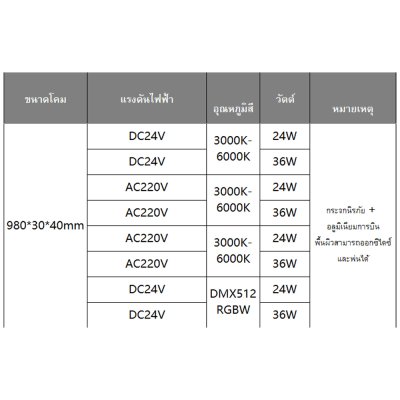 โคมไฟ Wall washer LED - KXQD003