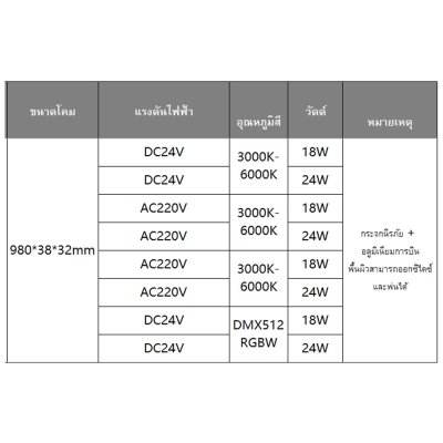 โคมไฟ Wall washer LED - KXQD004