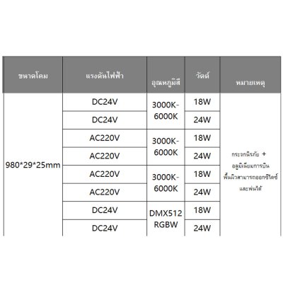 โคมไฟ Wall washer LED - KXQD005F