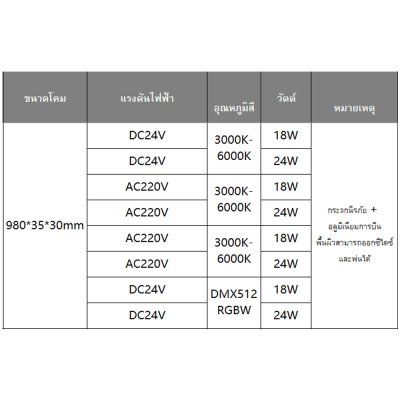 โคมไฟ Wall washer LED - KXQD006F