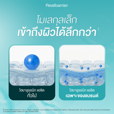 เรียล แบริเออร์ วอเทอรี่ ไฮยัล ครีม เซ็ท