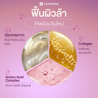 ลีดเดอร์ ไนท์ ลักซ์ รีเจนเนอเรชั่น มาสก์