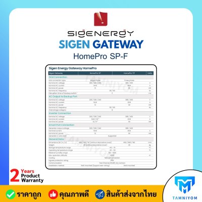 สินค้าใหม่ !! SIGEN GATEWAY HomePro SP-F