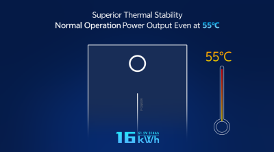 Lithium Battery 51.2Vdc 314Ah G4 (16Kwh) IP65 WIFI  warranty 10 years
