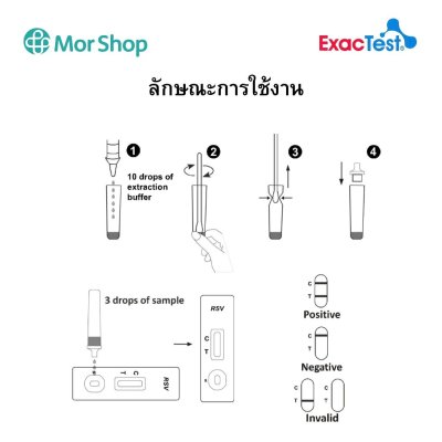 RSV Rapid Test Cassette ชุดตรวจหาเชื้อไวรัส RSV ยี่ห้อ ExacTest (20Test/กล่อง)