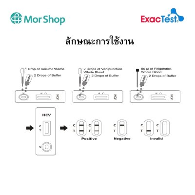 HCV Ab Rapid test Cassette ชุดตรวจหาไวรัสตับอักเสบซี ยี่ห้อ ExacTest (25Test/กล่อง)
