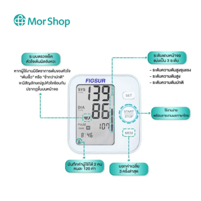 เครื่องวัดความดันโลหิต พูดไทยได้ FIGSUR รุ่น B22