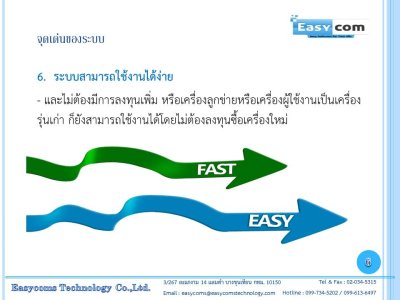 ระบบ Easy Rent (โปรแกรมบริหารจัดการธุรกิจหอพัก / อพาร์ทเม้นท์) สามารถใช้งานผ่านมือถือได้