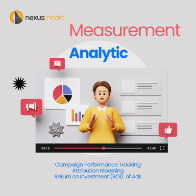 Measurement & Analytics