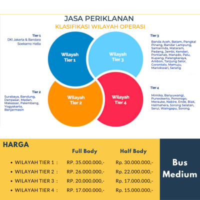 DAMRI - Bus Medium