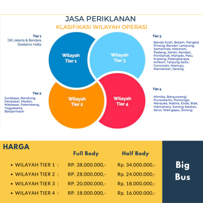 DAMRI - Big Bus