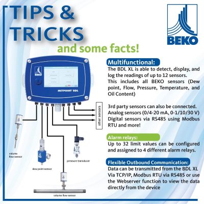 BEKO METPOINT® BDL