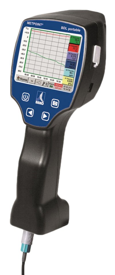 METPOINT BDL portable data logger