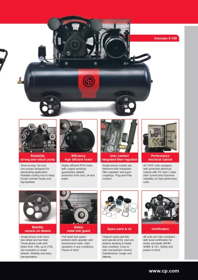 Pistal Air Compressor (ปั๊มลมลูกสูบ)