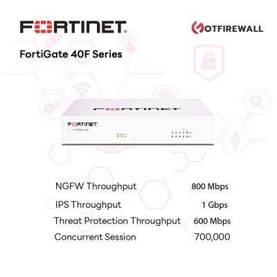 FortiGate 40F Bundle UTP and FortiCare Premium