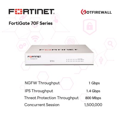 FortiGate 70F Bundle UTP and FortiCare Premium