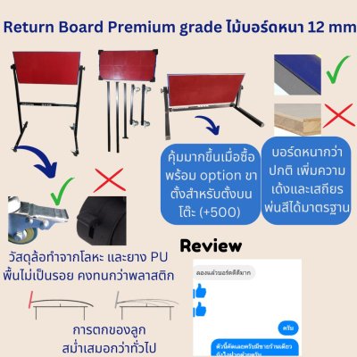 Return Board Premium Grade