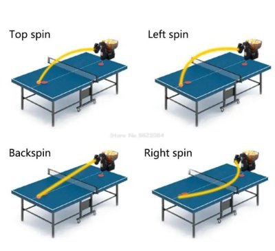Table tennis robot Hui pang HP-07 (Free ball)