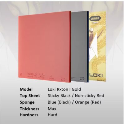 Loki Rxton Golden Version