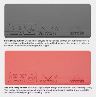 Loki Rxton Golden Version