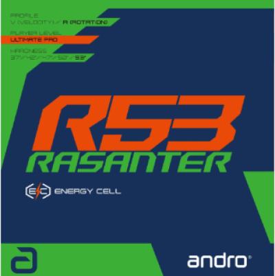 Andro Rasanter R53