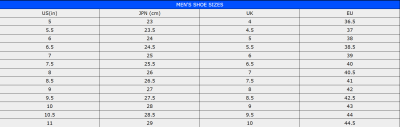 Mizuno Wave Drive 9